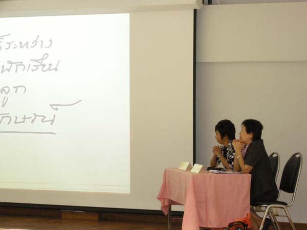 โครงการพัฒนาทักษะทางจิตวิทยาและความคิดสร้างสรรค์ของนิสิต ภาพที่ 45