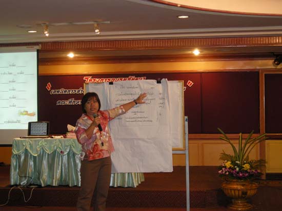 โครงการอบรมสัมมนาเทคนิคการทำงานเป็นทีมและการสร้างประสิทธิภาพ คณะศึกษาศาสตร์ ภาพที่ 43