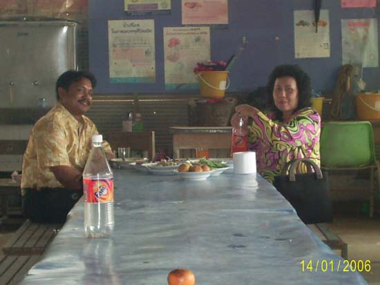 กิจกรรมนันทนาการและบริการชุมชนสำหรับนักเรียน ภาพที่ 41