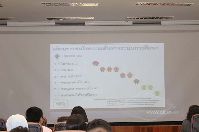 โครงการยกระดับครูทั้งระบบ รุ่นที่ 1 สพม.13 ระหว่างวันที่ 17-19 พฤษภาคม 2556 โดยคณะศึกษาศาสตร์ มหาวิทยาลัยทักษิณ ภาพที่ 16