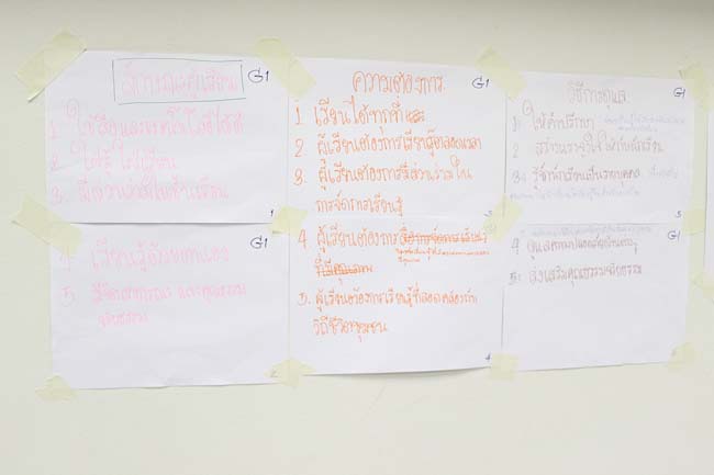 โครงการยกระดับครูทั้งระบบ รุ่นที่ 1 สพม.13 ระหว่างวันที่ 17-19 พฤษภาคม 2556 โดยคณะศึกษาศาสตร์ มหาวิทยาลัยทักษิณ ภาพที่ 191