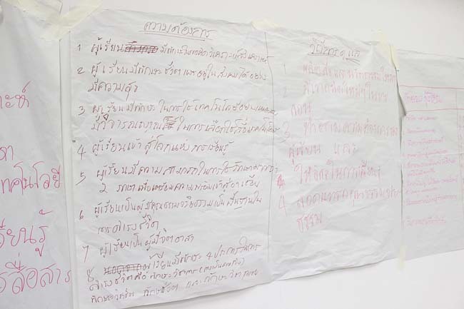 โครงการยกระดับครูทั้งระบบ รุ่นที่ 1 สพม.13 ระหว่างวันที่ 17-19 พฤษภาคม 2556 โดยคณะศึกษาศาสตร์ มหาวิทยาลัยทักษิณ ภาพที่ 194