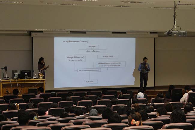 โครงการยกระดับครูทั้งระบบ รุ่นที่ 1 สพม.13 ระหว่างวันที่ 17-19 พฤษภาคม 2556 โดยคณะศึกษาศาสตร์ มหาวิทยาลัยทักษิณ ภาพที่ 210