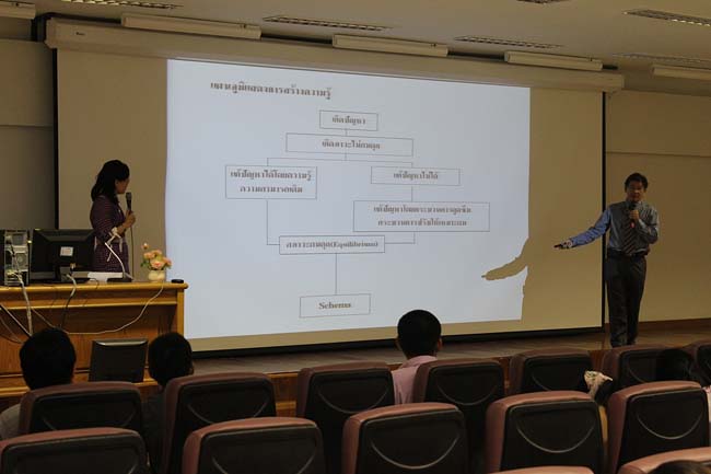 โครงการยกระดับครูทั้งระบบ รุ่นที่ 1 สพม.13 ระหว่างวันที่ 17-19 พฤษภาคม 2556 โดยคณะศึกษาศาสตร์ มหาวิทยาลัยทักษิณ ภาพที่ 211