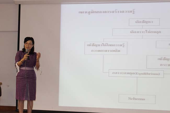 โครงการยกระดับครูทั้งระบบ รุ่นที่ 1 สพม.13 ระหว่างวันที่ 17-19 พฤษภาคม 2556 โดยคณะศึกษาศาสตร์ มหาวิทยาลัยทักษิณ ภาพที่ 223