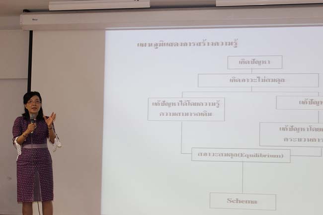 โครงการยกระดับครูทั้งระบบ รุ่นที่ 1 สพม.13 ระหว่างวันที่ 17-19 พฤษภาคม 2556 โดยคณะศึกษาศาสตร์ มหาวิทยาลัยทักษิณ ภาพที่ 225