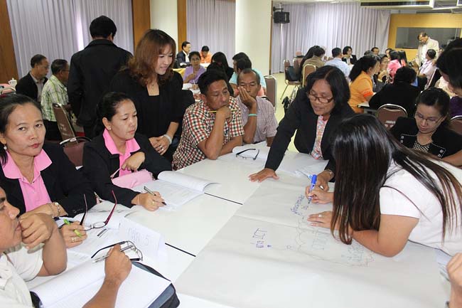 โครงการยกระดับครูทั้งระบบ รุ่นที่ 2 สพม.13 ระหว่างวันที่ 25-27 พฤษภาคม 2556 โดยคณะศึกษาศาสตร์ มหาวิทยาลัยทักษิณ ภาพที่ 92