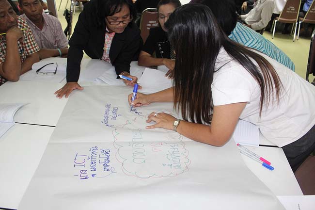 โครงการยกระดับครูทั้งระบบ รุ่นที่ 2 สพม.13 ระหว่างวันที่ 25-27 พฤษภาคม 2556 โดยคณะศึกษาศาสตร์ มหาวิทยาลัยทักษิณ ภาพที่ 95