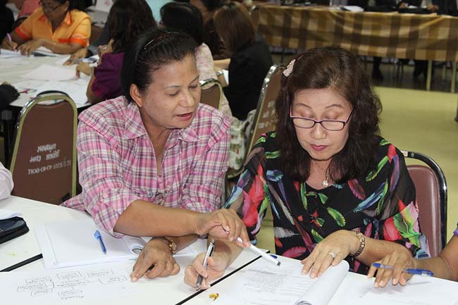โครงการยกระดับครูทั้งระบบ รุ่นที่ 2 สพม.13 ระหว่างวันที่ 25-27 พฤษภาคม 2556 โดยคณะศึกษาศาสตร์ มหาวิทยาลัยทักษิณ ภาพที่ 105