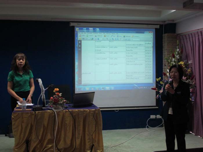 สัมมนาบุคลากรสำนักงานเลขานุการคณะศึกษาศาสตร์ ปี 2555 ภาพที่ 30