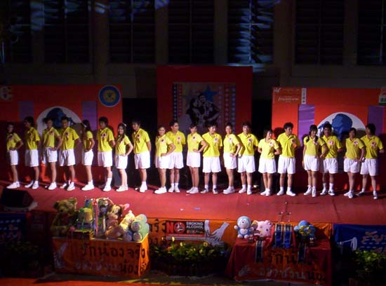 1 ภาพที่ 6