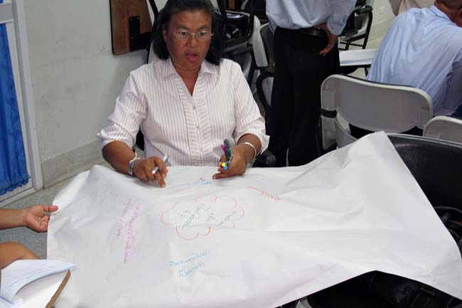 โครงการอบรมครูทั้งระบบ สพป.สงขลา เขต 3 (30 พ.ค.-1 มิ.ย.) ภาพที่ 9