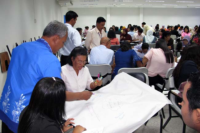 โครงการอบรมครูทั้งระบบ สพป.สงขลา เขต 3 (30 พ.ค.-1 มิ.ย.) ภาพที่ 10