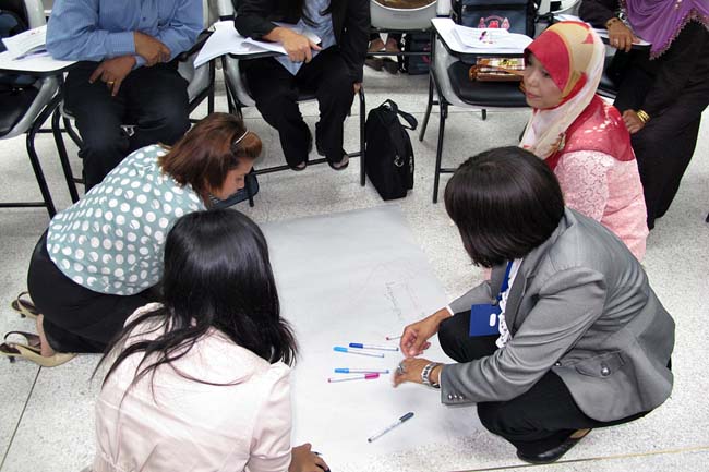 โครงการอบรมครูทั้งระบบ สพป.สงขลา เขต 3 (30 พ.ค.-1 มิ.ย.) ภาพที่ 55