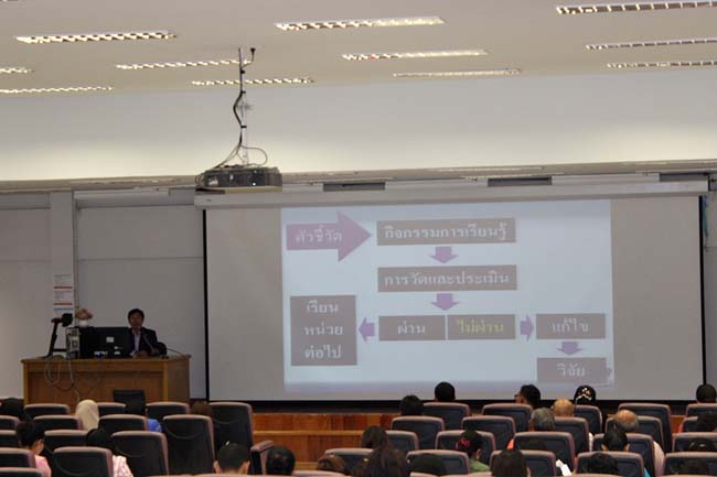 โครงการอบรมครูทั้งระบบ สพป.สงขลา เขต 3 (30 พ.ค.-1 มิ.ย.) ภาพที่ 217