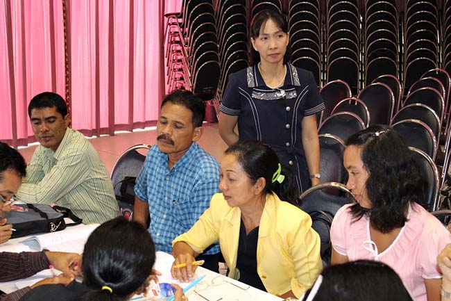 โครงการยกระดับครูทั้งระบบสพป.สขลาเขต 1 ภาพที่ 99
