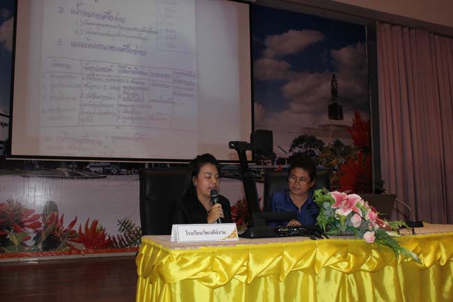 โครงการยกระดับครูทั้งระบบสพป.สขลาเขต 1 ภาพที่ 275