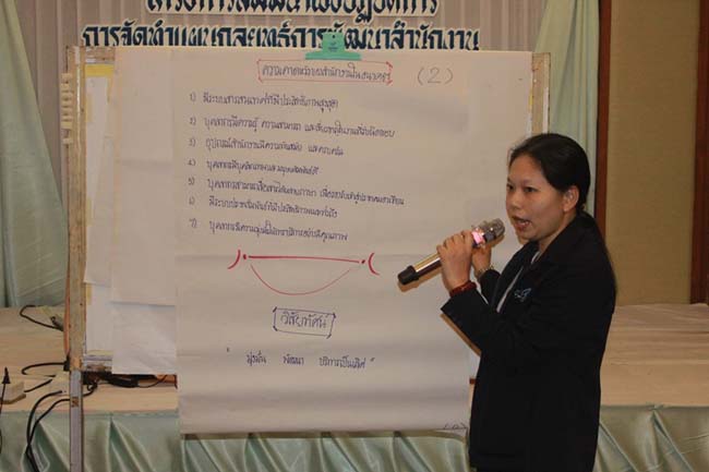 โครงการสัมมนาเชิงปฏิบัติการจัดทำแผนกลยุทธ์พัฒนาสำนักงานคณะศึกษาศาสตร์ ระหว่างวันที่ 29-30 กรกฎาคม 2556 ภาพที่ 115