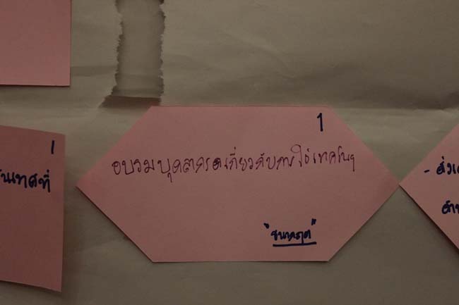 โครงการสัมมนาเชิงปฏิบัติการจัดทำแผนกลยุทธ์พัฒนาสำนักงานคณะศึกษาศาสตร์ ระหว่างวันที่ 29-30 กรกฎาคม 2556 ภาพที่ 131