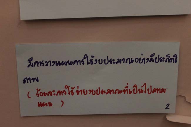 โครงการสัมมนาเชิงปฏิบัติการจัดทำแผนกลยุทธ์พัฒนาสำนักงานคณะศึกษาศาสตร์ ระหว่างวันที่ 29-30 กรกฎาคม 2556 ภาพที่ 135