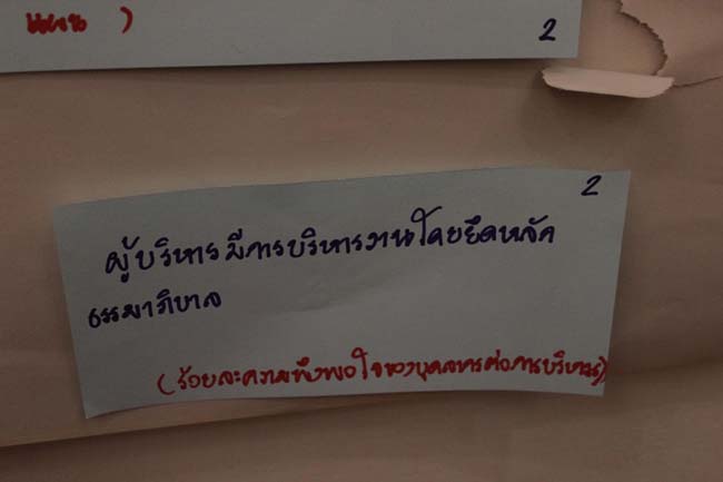 โครงการสัมมนาเชิงปฏิบัติการจัดทำแผนกลยุทธ์พัฒนาสำนักงานคณะศึกษาศาสตร์ ระหว่างวันที่ 29-30 กรกฎาคม 2556 ภาพที่ 136