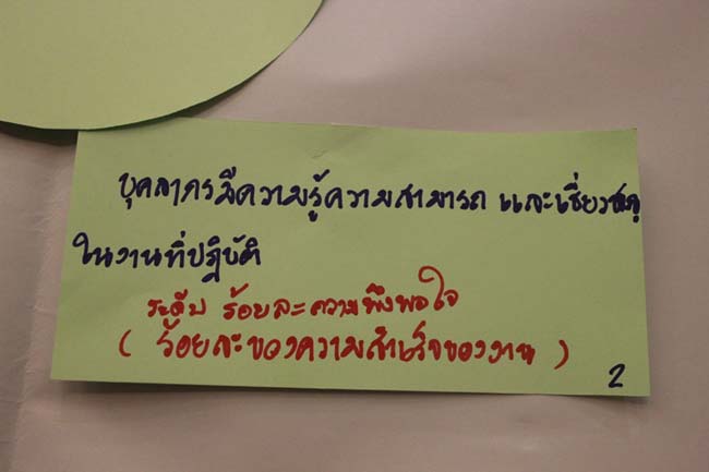 โครงการสัมมนาเชิงปฏิบัติการจัดทำแผนกลยุทธ์พัฒนาสำนักงานคณะศึกษาศาสตร์ ระหว่างวันที่ 29-30 กรกฎาคม 2556 ภาพที่ 140