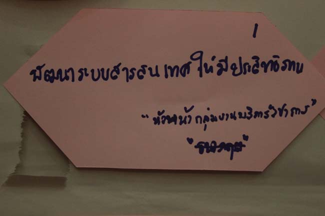 โครงการสัมมนาเชิงปฏิบัติการจัดทำแผนกลยุทธ์พัฒนาสำนักงานคณะศึกษาศาสตร์ ระหว่างวันที่ 29-30 กรกฎาคม 2556 ภาพที่ 144