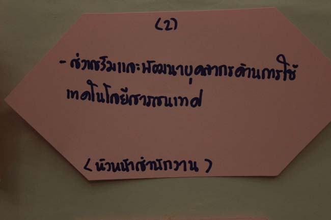 โครงการสัมมนาเชิงปฏิบัติการจัดทำแผนกลยุทธ์พัฒนาสำนักงานคณะศึกษาศาสตร์ ระหว่างวันที่ 29-30 กรกฎาคม 2556 ภาพที่ 145