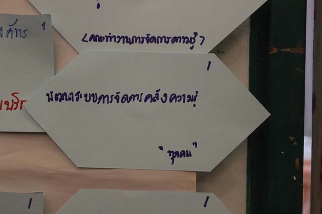 โครงการสัมมนาเชิงปฏิบัติการจัดทำแผนกลยุทธ์พัฒนาสำนักงานคณะศึกษาศาสตร์ ระหว่างวันที่ 29-30 กรกฎาคม 2556 ภาพที่ 151