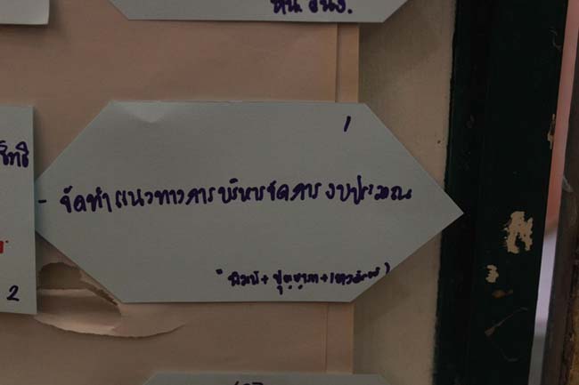 โครงการสัมมนาเชิงปฏิบัติการจัดทำแผนกลยุทธ์พัฒนาสำนักงานคณะศึกษาศาสตร์ ระหว่างวันที่ 29-30 กรกฎาคม 2556 ภาพที่ 153