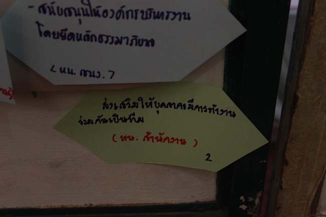 โครงการสัมมนาเชิงปฏิบัติการจัดทำแผนกลยุทธ์พัฒนาสำนักงานคณะศึกษาศาสตร์ ระหว่างวันที่ 29-30 กรกฎาคม 2556 ภาพที่ 155