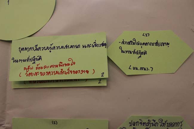 โครงการสัมมนาเชิงปฏิบัติการจัดทำแผนกลยุทธ์พัฒนาสำนักงานคณะศึกษาศาสตร์ ระหว่างวันที่ 29-30 กรกฎาคม 2556 ภาพที่ 159