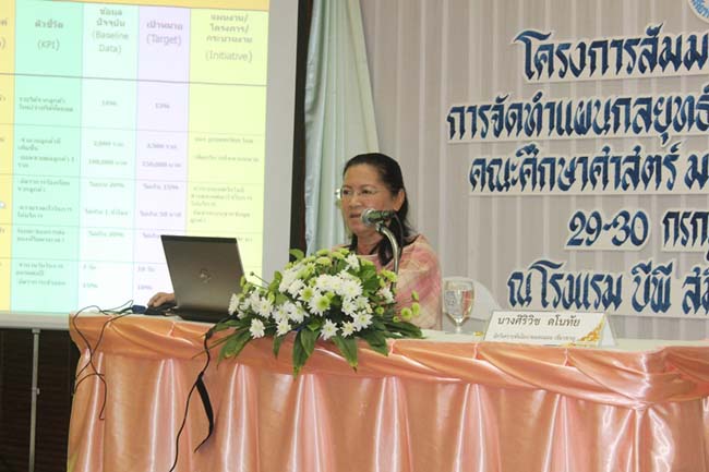 โครงการสัมมนาเชิงปฏิบัติการจัดทำแผนกลยุทธ์พัฒนาสำนักงานคณะศึกษาศาสตร์ ระหว่างวันที่ 29-30 กรกฎาคม 2556 ภาพที่ 183