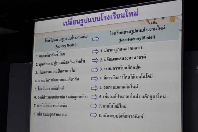 ผู้บริหารและบุคลากรคณะศึกษาศาสตร์ ศึกษาดูงานวิทยาลัยครุศาสตร์ มหาวิทยาลัยธุรกิจบัณฑิตย์ กรุงเทพมหานคร เมื่อวันที่ 6 กันยายน 2556 ภาพที่ 122