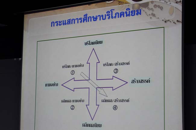 ผู้บริหารและบุคลากรคณะศึกษาศาสตร์ ศึกษาดูงานวิทยาลัยครุศาสตร์ มหาวิทยาลัยธุรกิจบัณฑิตย์ กรุงเทพมหานคร เมื่อวันที่ 6 กันยายน 2556 ภาพที่ 124