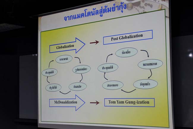ผู้บริหารและบุคลากรคณะศึกษาศาสตร์ ศึกษาดูงานวิทยาลัยครุศาสตร์ มหาวิทยาลัยธุรกิจบัณฑิตย์ กรุงเทพมหานคร เมื่อวันที่ 6 กันยายน 2556 ภาพที่ 125