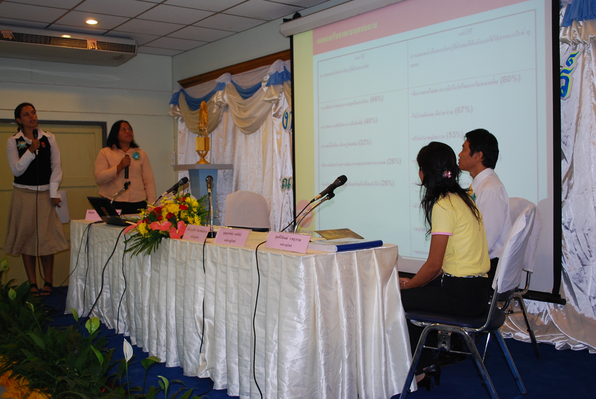 กิจกรรมภายในงานครบรอบ 40 ปี คณะศึกษาศาสตร์ ภาพที่ 83