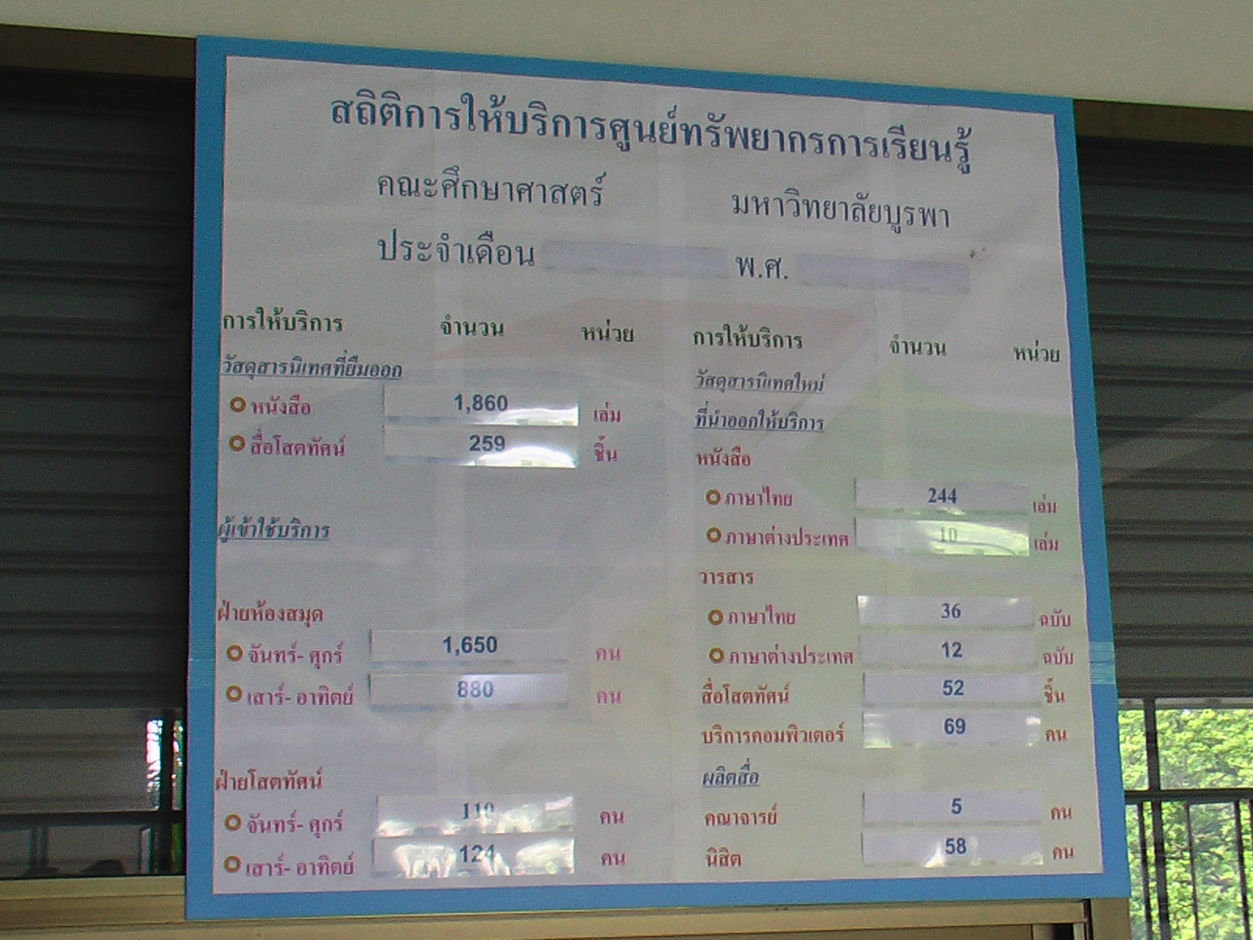 ศึกษาดูงาน ณ มหาวิทยาลัยบูรพา ภาพที่ 44