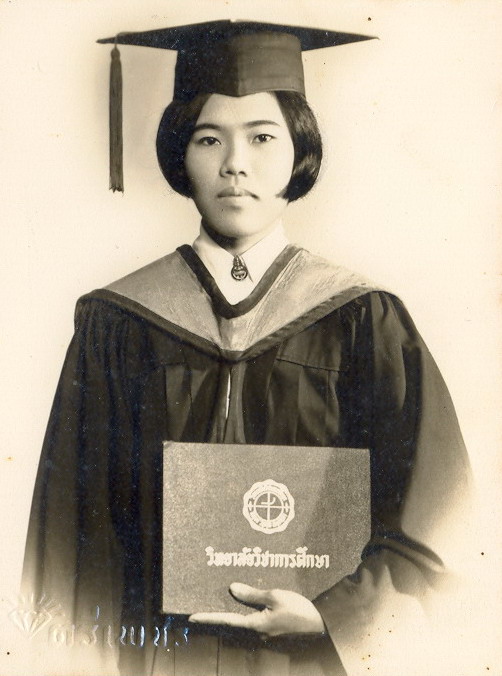 ภาพประกอบงานเกษียณ ผศ.นรา ภาพที่ 45