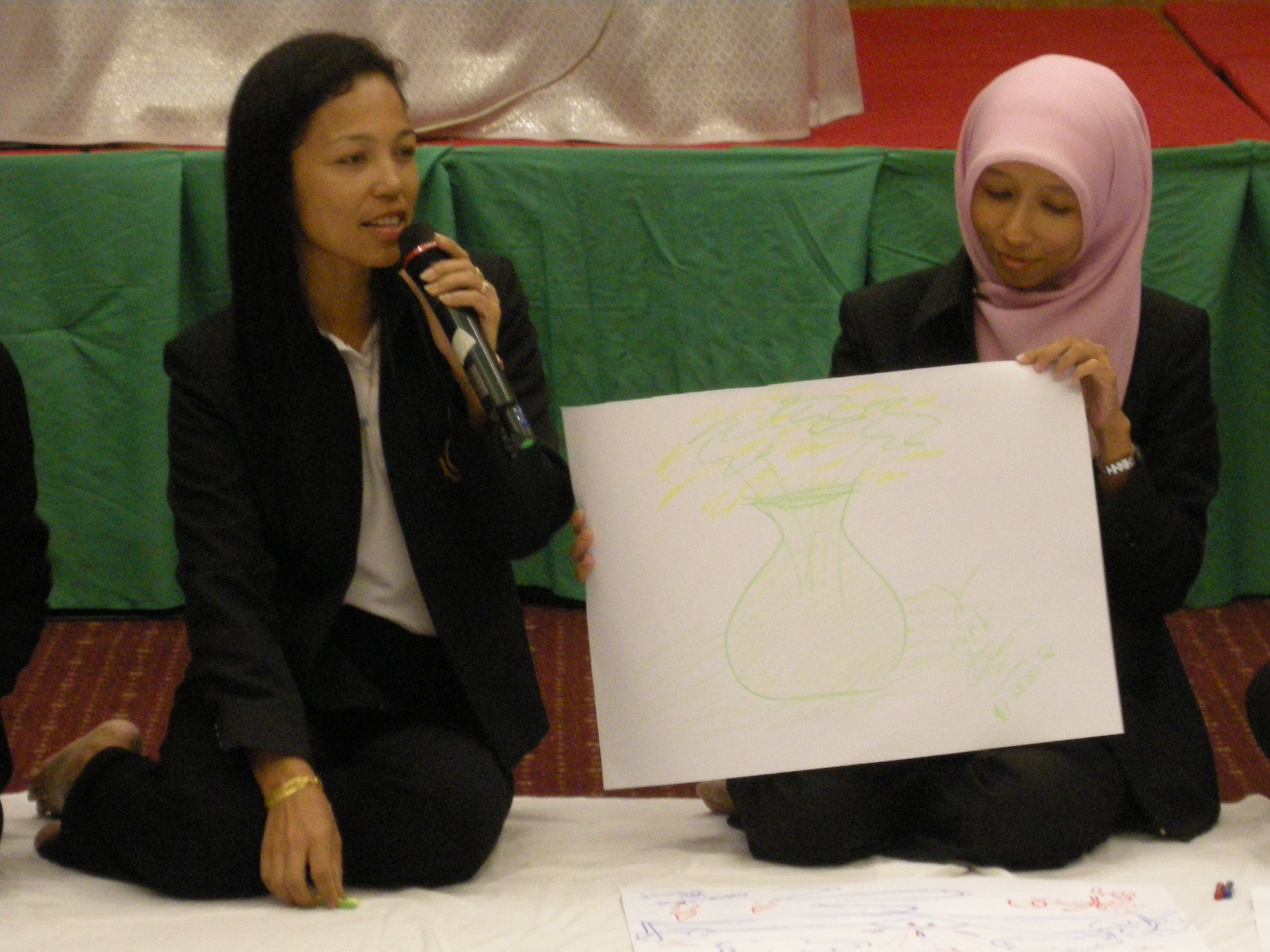 โครงการจิตตปัญญาศึกษาสู่การจัดการการเรียนการสอนเพื่อพัฒนาคนสู่ความเป็นมนุษย์ที่สมบูรณ์ (ชุดที่ 2) ภาพที่ 33