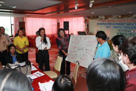 โครงการพัฒนานวัตกรรมทางการศึกษาสำหรับครู สพท.สงขลา เขต 1 (รุ่นที่ 2) ภาพที่ 57