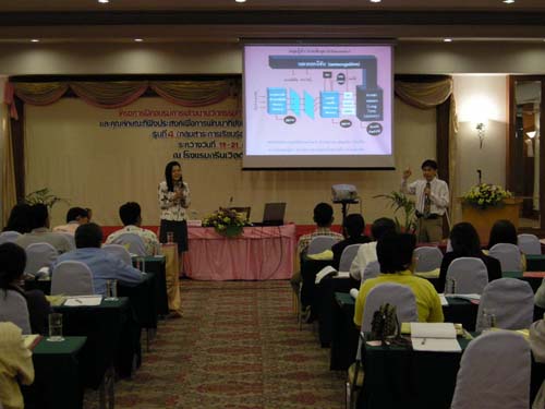 โครงการพัฒนานวัตกรรมทางการศึกษาสำหรับครู สพท.สงขลา เขต 1 (รุ่นที่ 4) ภาพที่ 23
