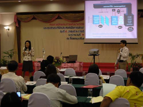 โครงการพัฒนานวัตกรรมทางการศึกษาสำหรับครู สพท.สงขลา เขต 1 (รุ่นที่ 4) ภาพที่ 26