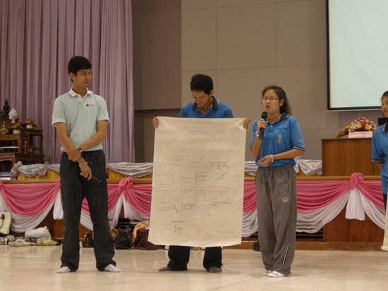 ปฐมนิเทศและพัฒนานิสิต คณะศึกษาศาสตร์ ปี 2553 ภาพที่ 86
