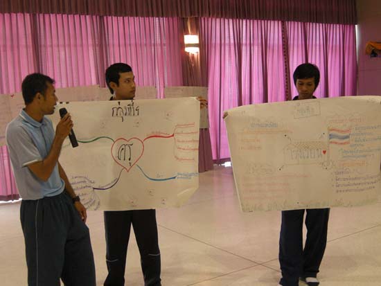 ปฐมนิเทศและพัฒนานิสิต คณะศึกษาศาสตร์ ปี 2553 ภาพที่ 128