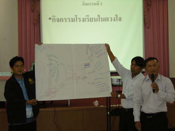 สัมมนาเชิงปฏิบัติการพัฒนาครูอาจารย์ด้านคุณธรรม จริยธรรม และความรับผิดชอบในสถานศึกษา ภาพที่ 42