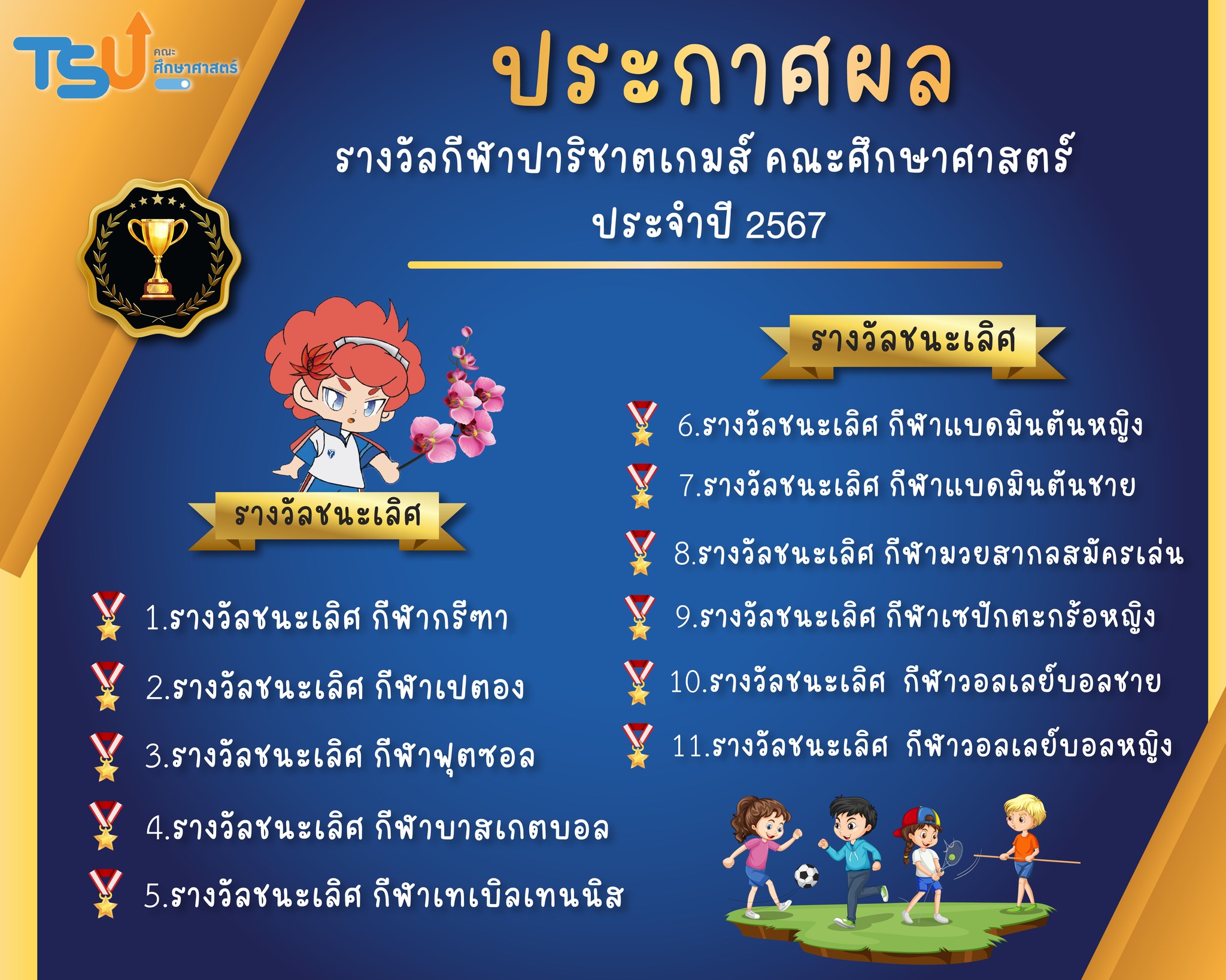 ประกาศ​รางวัล​ คณะศึกษา​ศาสตร์ กีฬา​ปาริชาต​เกมส์​ 2024