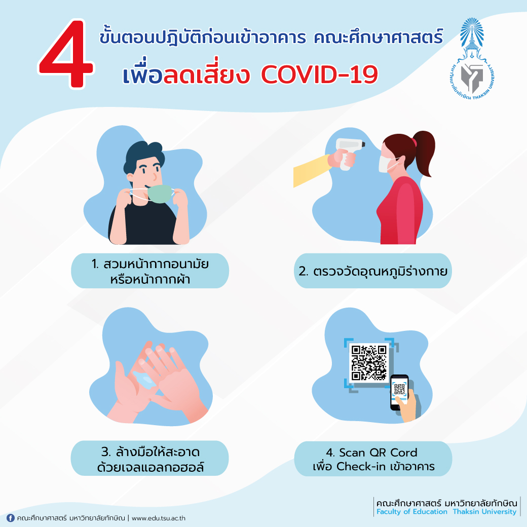 4 ขั้นตอนปฎิบัติก่อนเข้าอาคาร คณะศึกษาศาสตร์