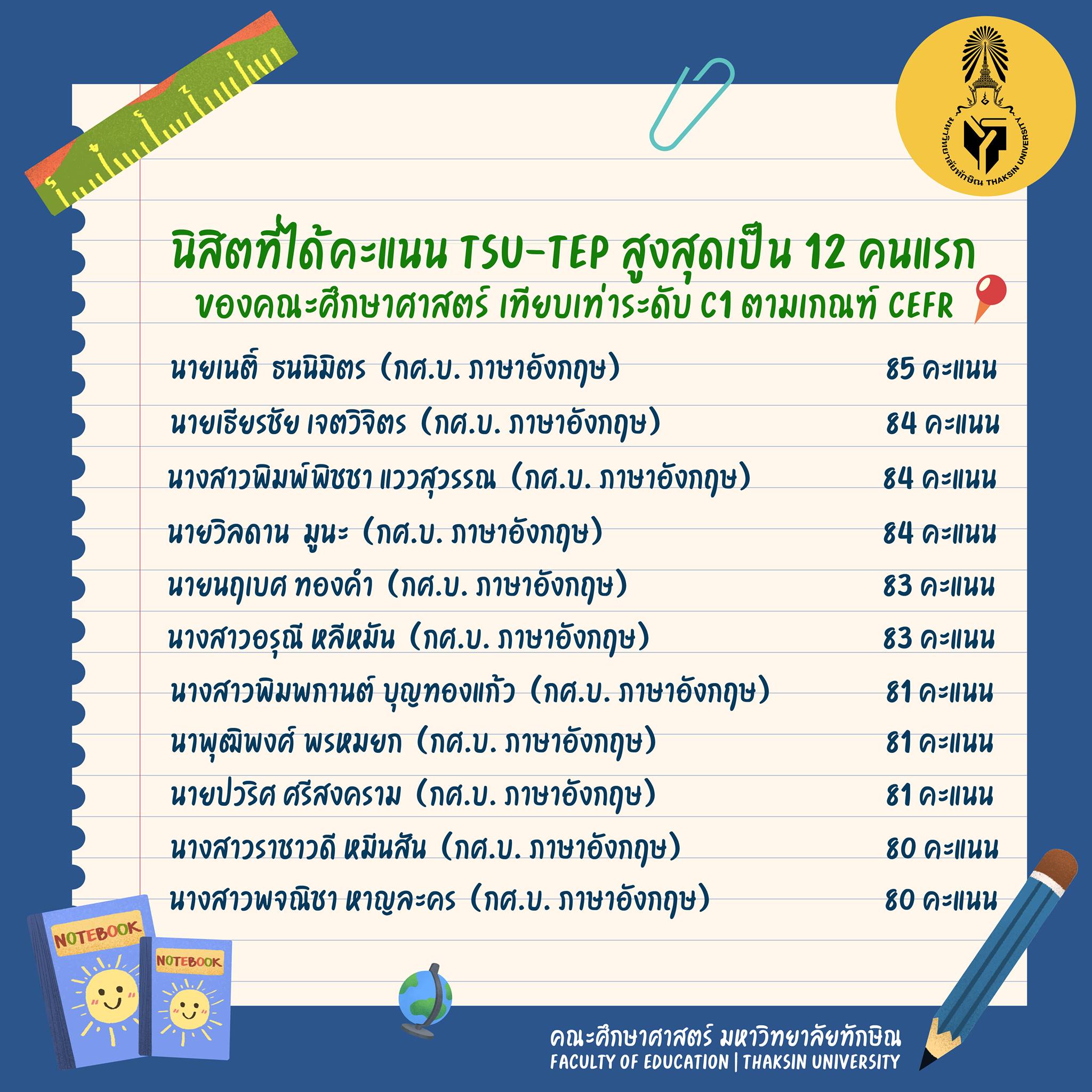 ขอแสดงความยินดีกับนิสิตที่ได้คะแนน TSU-TEP สูงสุด 12 คนแรกของคณะศึกษาศาสตร์