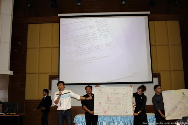โครงการพัฒนาครูและบุคลากรทางการศึกษา เรื่องการจัดการเรียนรู้ Active Learning เพื่อพัฒนาทักษะที่จำเป็นในศตวรรษที่ 21 ให้ผู้เรียนพร้อมเป็นพลเมืองในยุคลประเทศไทย 4.0 สำหรับครูมัธยมศึกษา